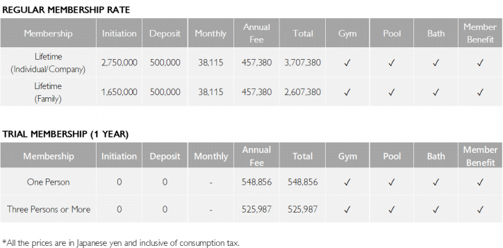 purovel-membership-fee-dec24-en-2