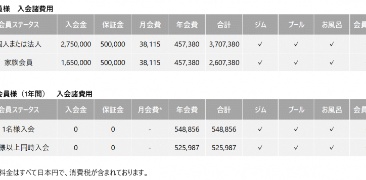 purovel-membership-fee-dec24-jp-2