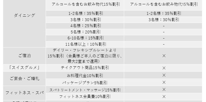 life-style-tier-jp-2512-2