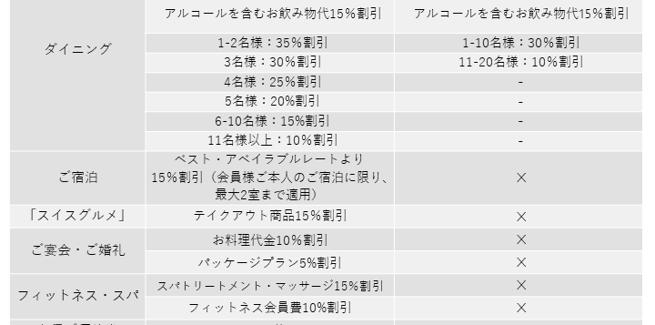 life-style-tier-jp-2601_2-2